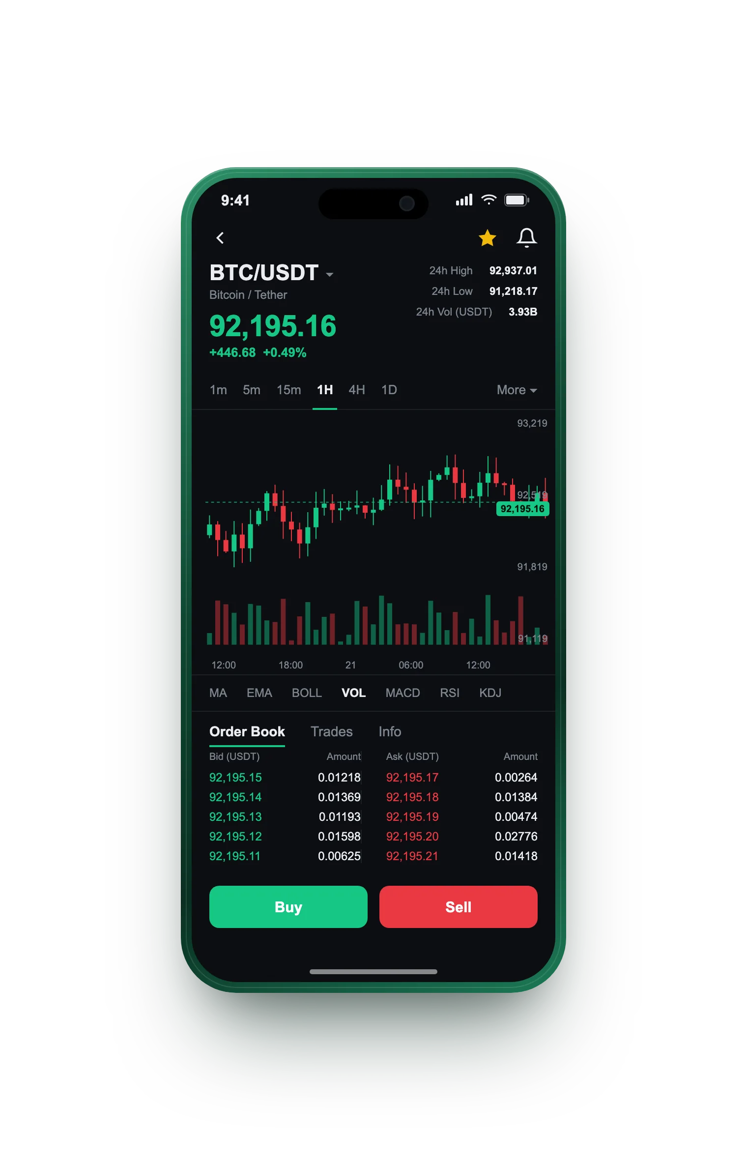 Éclaissance — BTC/USDT live candlestick chart, order book and one-tap Buy/Sell on mobile